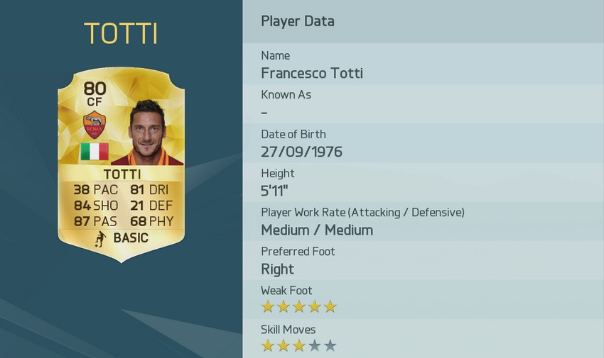 9 Francesco Totti FIFA 16 FUT die besten Passgeber